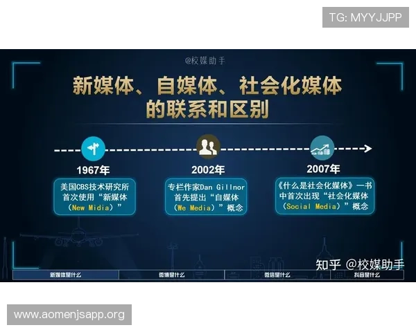 东方娱乐如何借助新媒体平台扩大品牌影响力与粉丝基础 东方娱乐如何借助新媒体平台扩大品牌影响力与粉丝基础