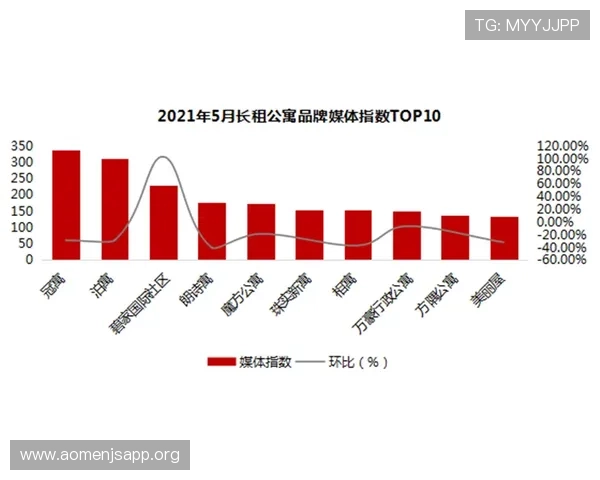 如何选择适合的金沙3777域名以提升游戏品牌影响力与用户体验 如何选择适合的金沙3777域名以提升游戏品牌影响力与用户体验