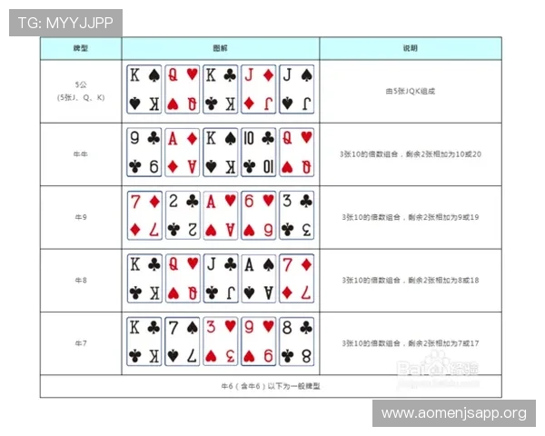 新澳门彩官网平台提供详细的游戏规则和操作指南,帮助新手快速上手,享受游戏乐趣