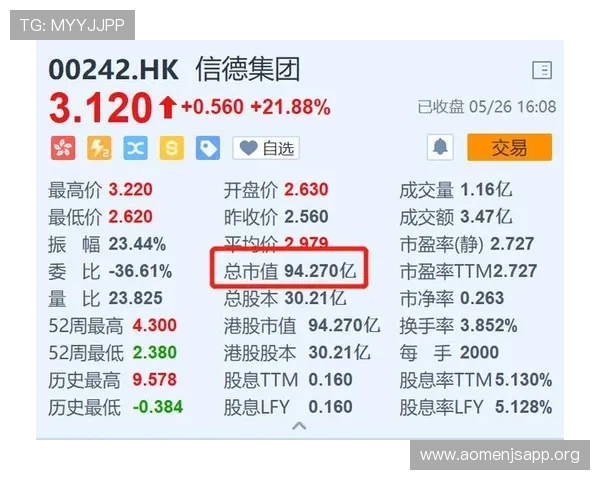 澳门六张赌牌的详细介绍与最新政策解析帮助玩家了解澳门赌博牌照的申请流程与合法运营方式