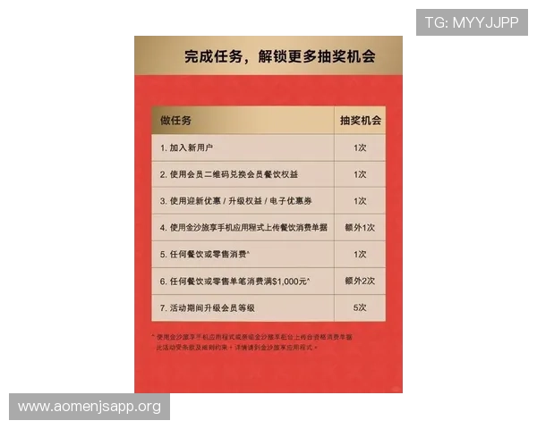 澳门百利宫app官网提供的最新优惠活动和福利礼包，助你轻松赢取丰厚奖励
