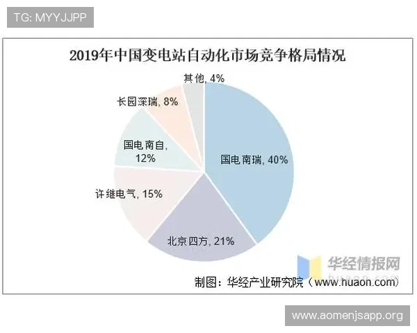 金沙集团优惠活动的最新动态与未来趋势全面分析